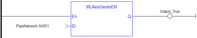 MLAxisGenIsEN: LD example